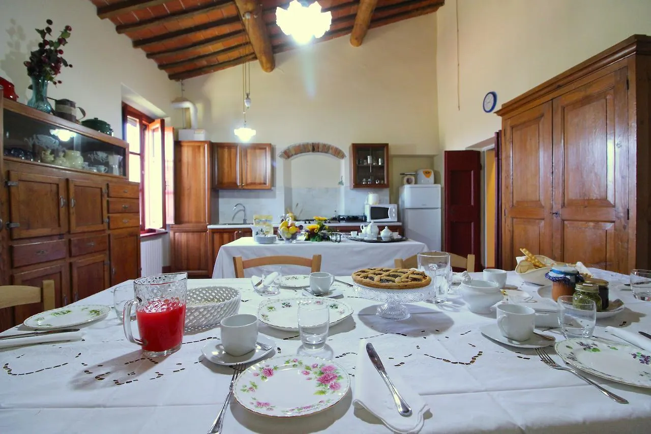 Galleria Di Brolio Villa Castroncello Italy
