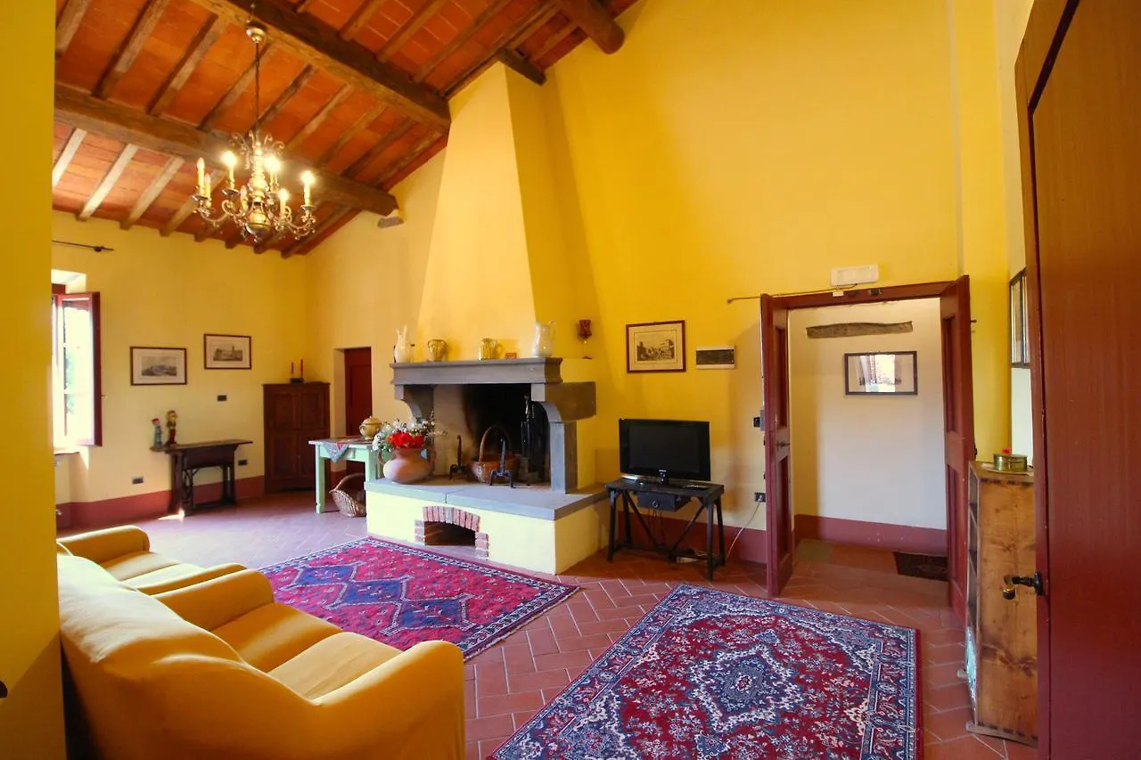 Galleria Di Brolio contacts