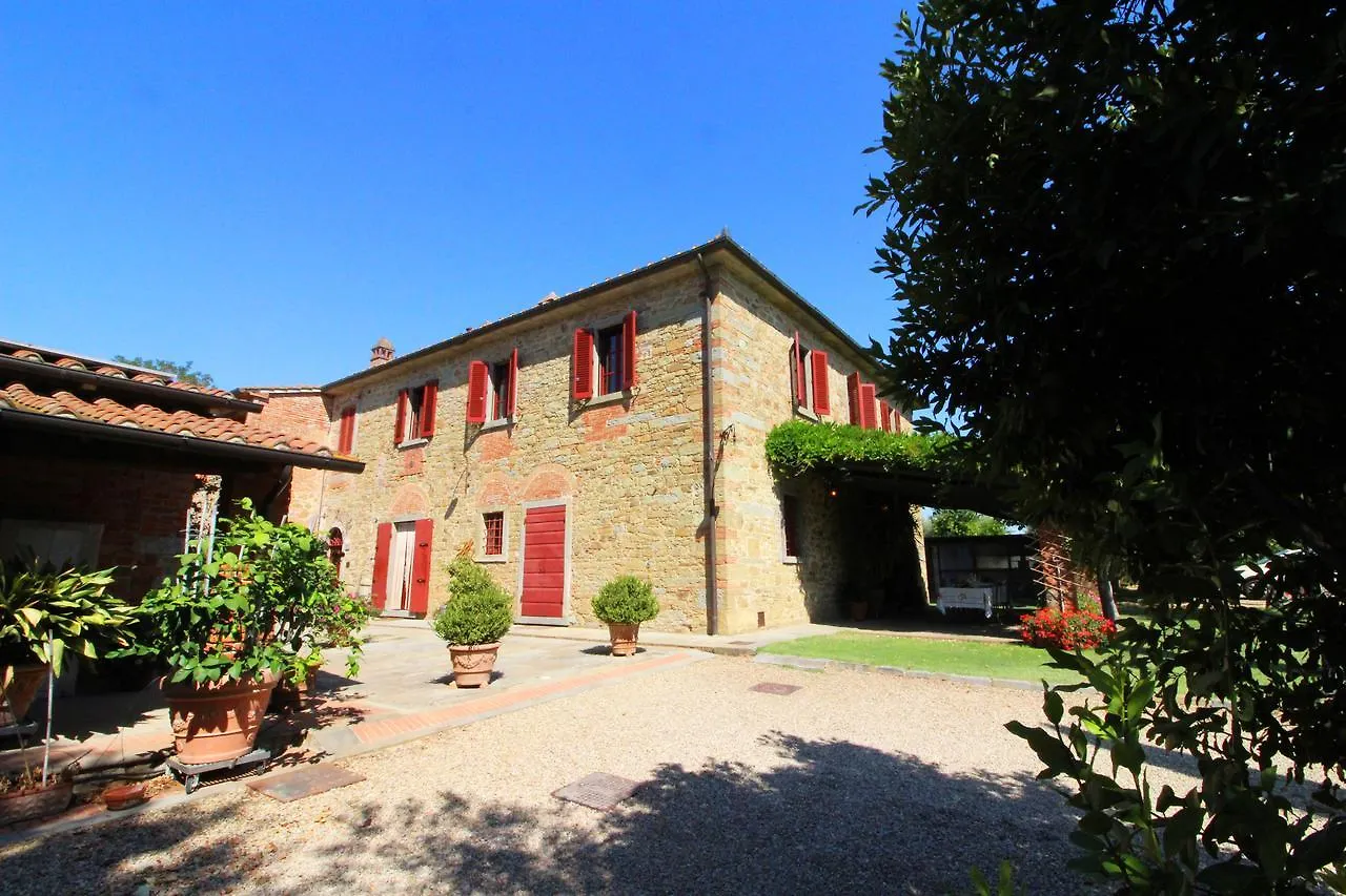 Villa Galleria Di Brolio Castroncello