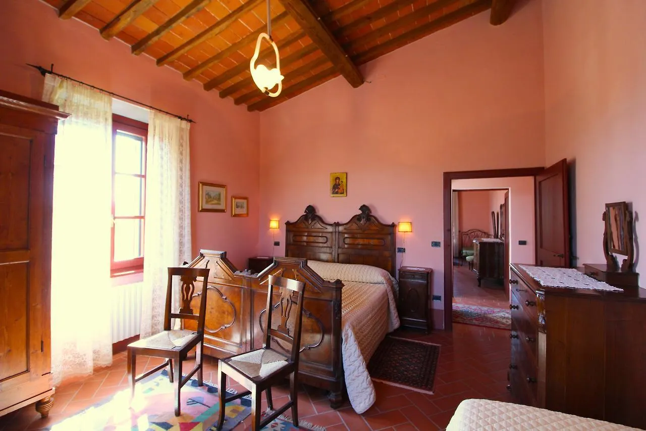 Villa Galleria Di Brolio Castroncello Italy