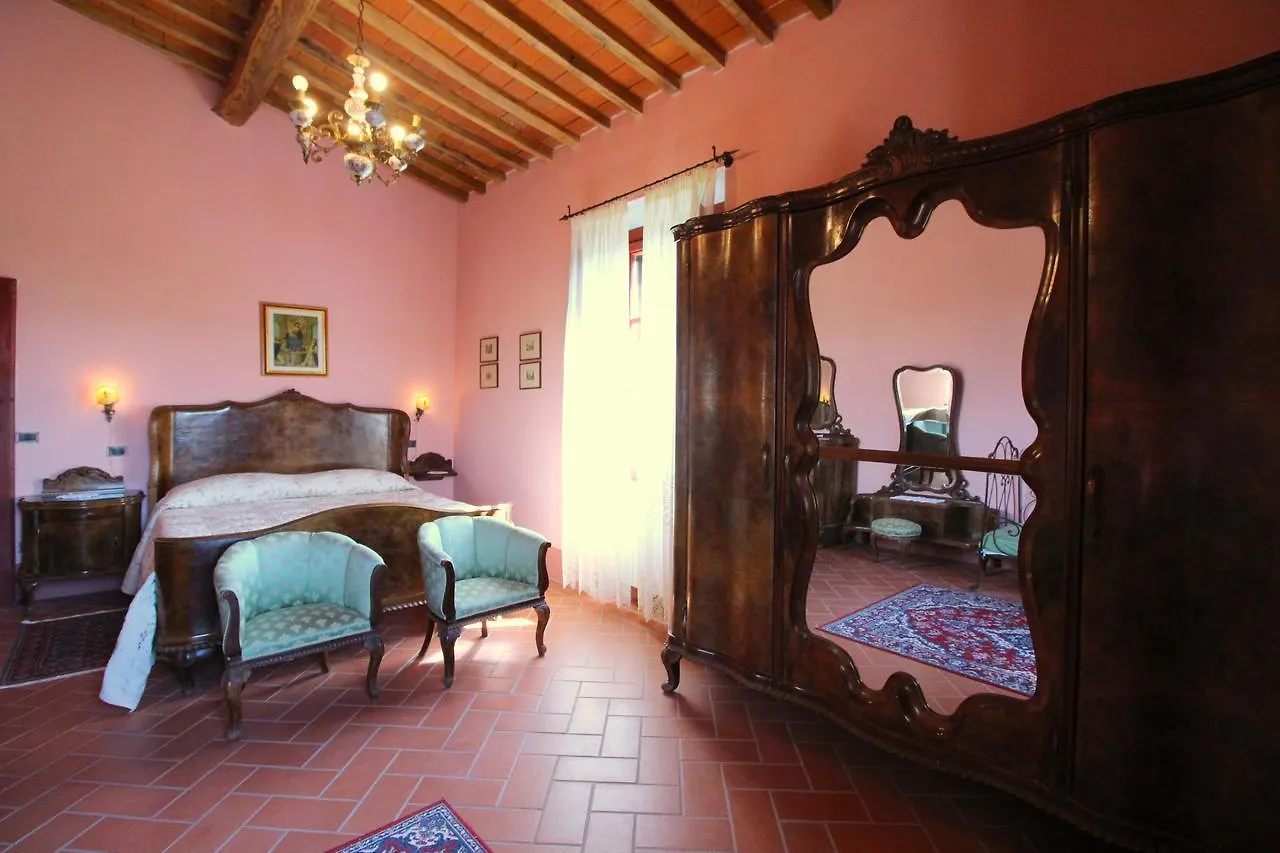 Galleria Di Brolio Castroncello