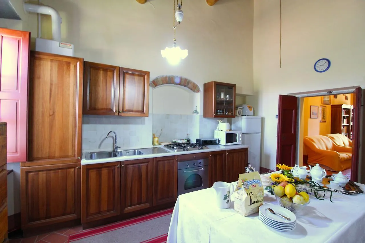 Villa Galleria Di Brolio Castroncello