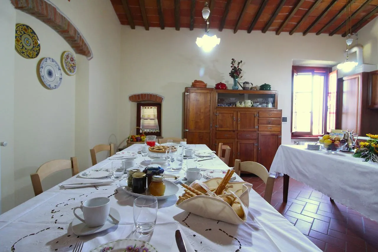 Galleria Di Brolio Castroncello Villa