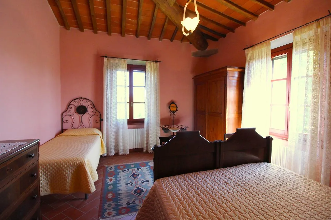 Galleria Di Brolio Castroncello